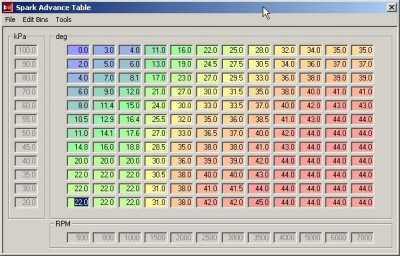 SparkTable-10-10-2008.jpg